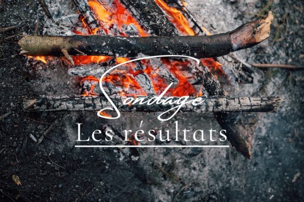 Les résultats du sondage